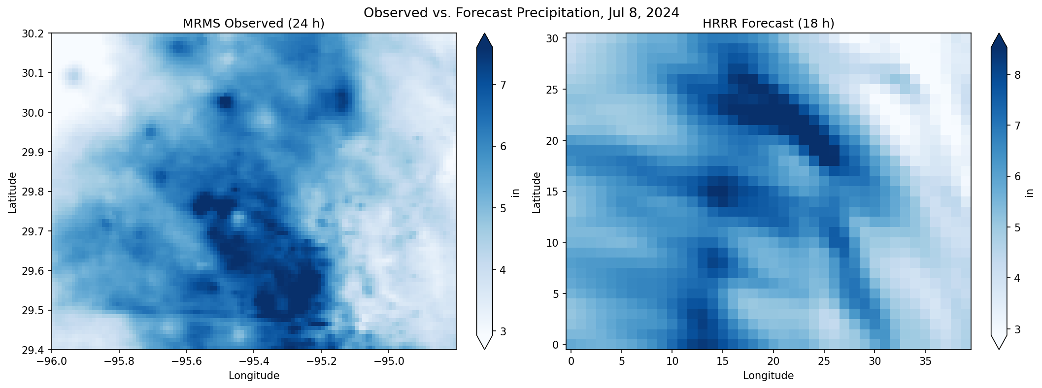 Hurricane Beryl Flood Analysis